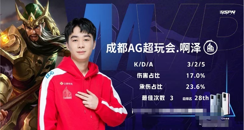 关键信息是