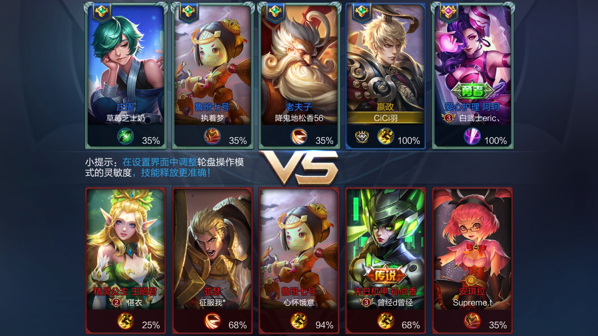 训练微循环