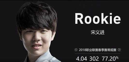 术长帖与复 术长帖与复